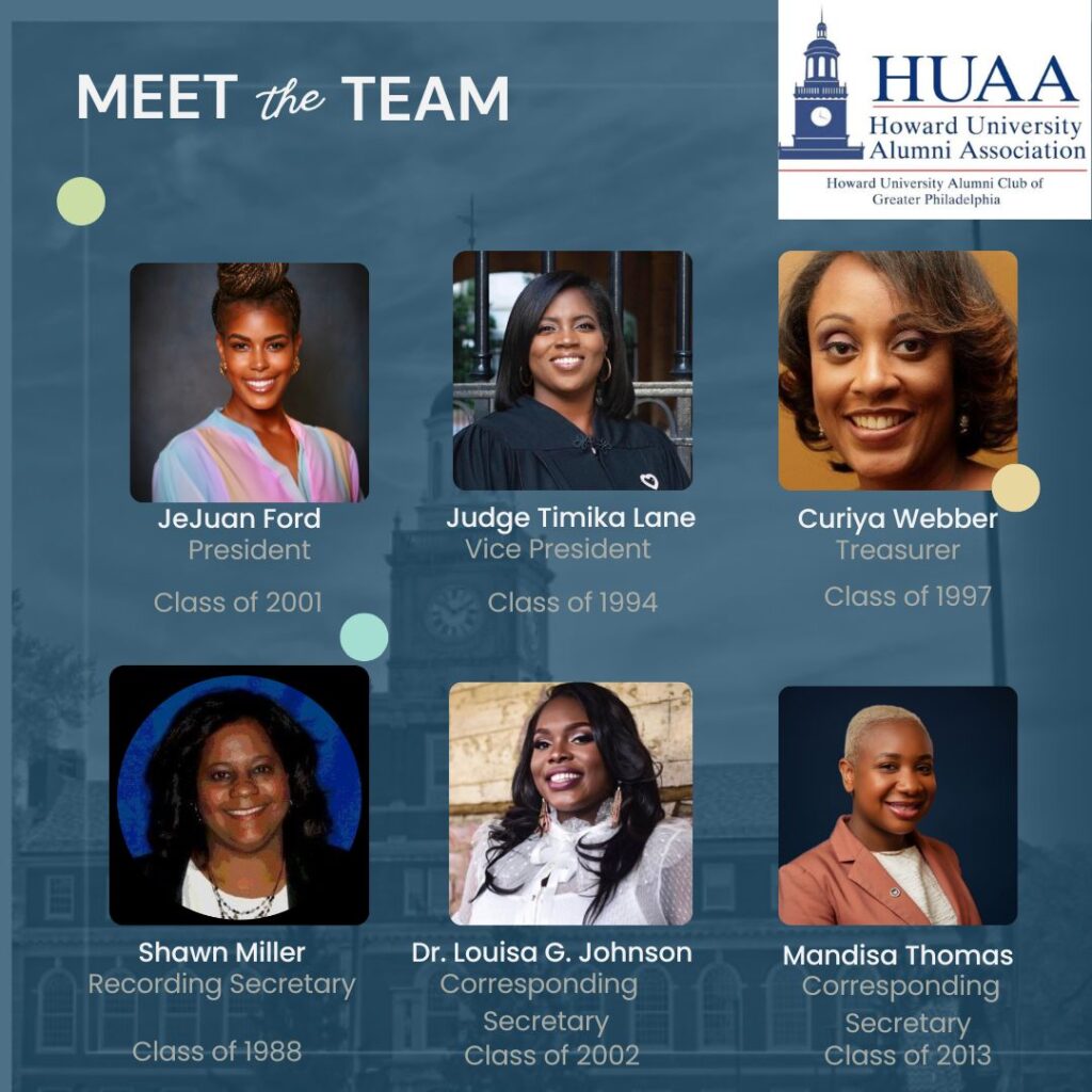 HUAC Philly 2023-2024 Officers